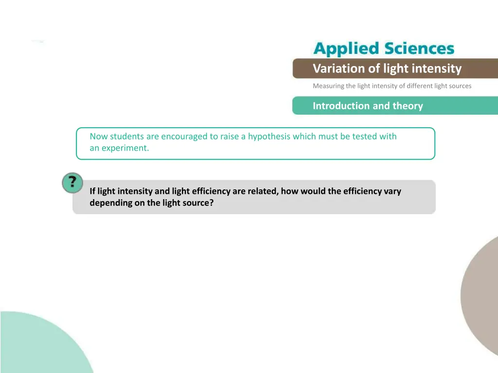 variation of light intensity 6