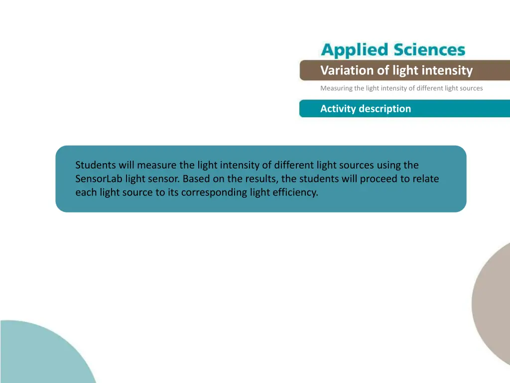 variation of light intensity 7