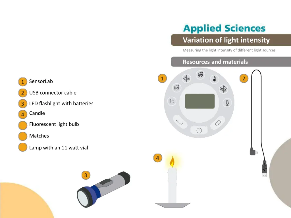 variation of light intensity 8