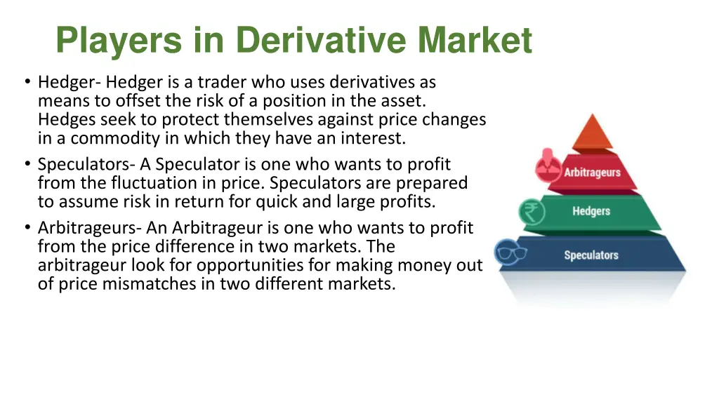 players in derivative market hedger hedger