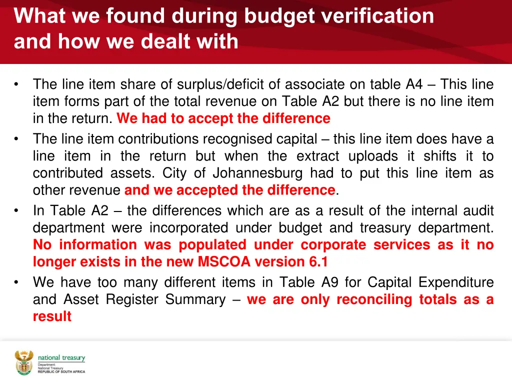 what we found during budget verification