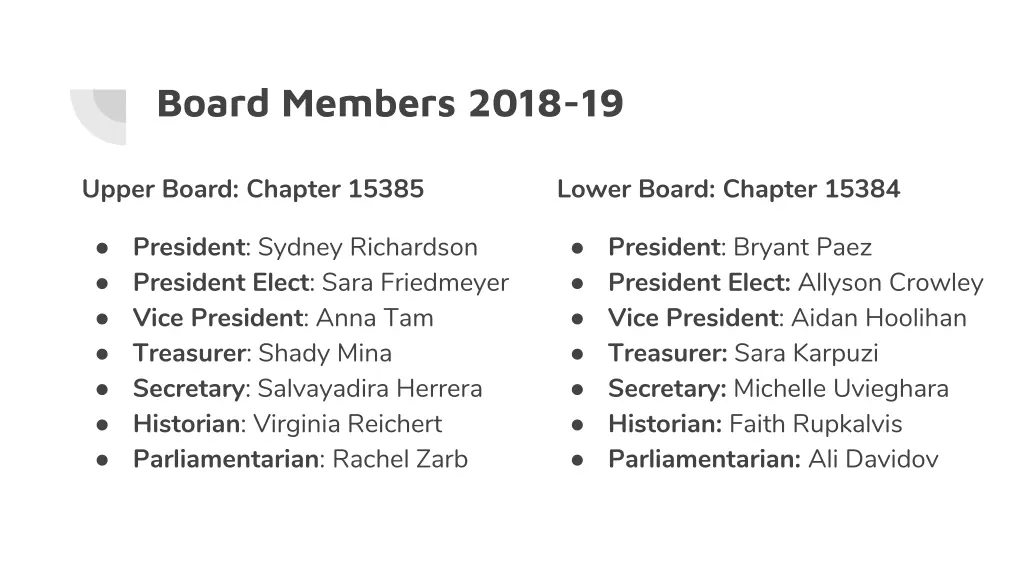 board members 2018 19