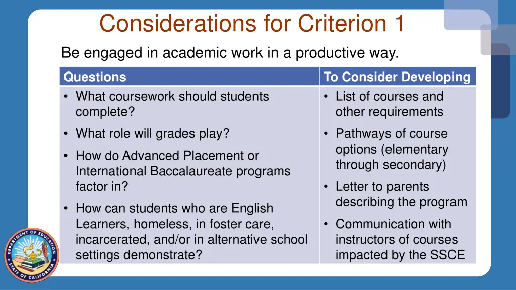 considerations for criterion 1 be engaged