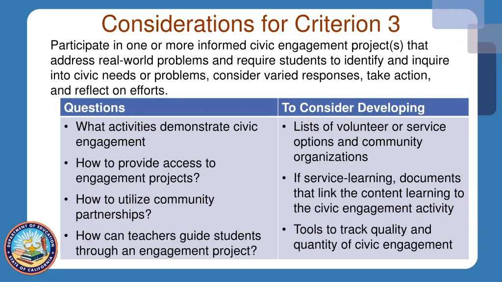 considerations for criterion 3 participate