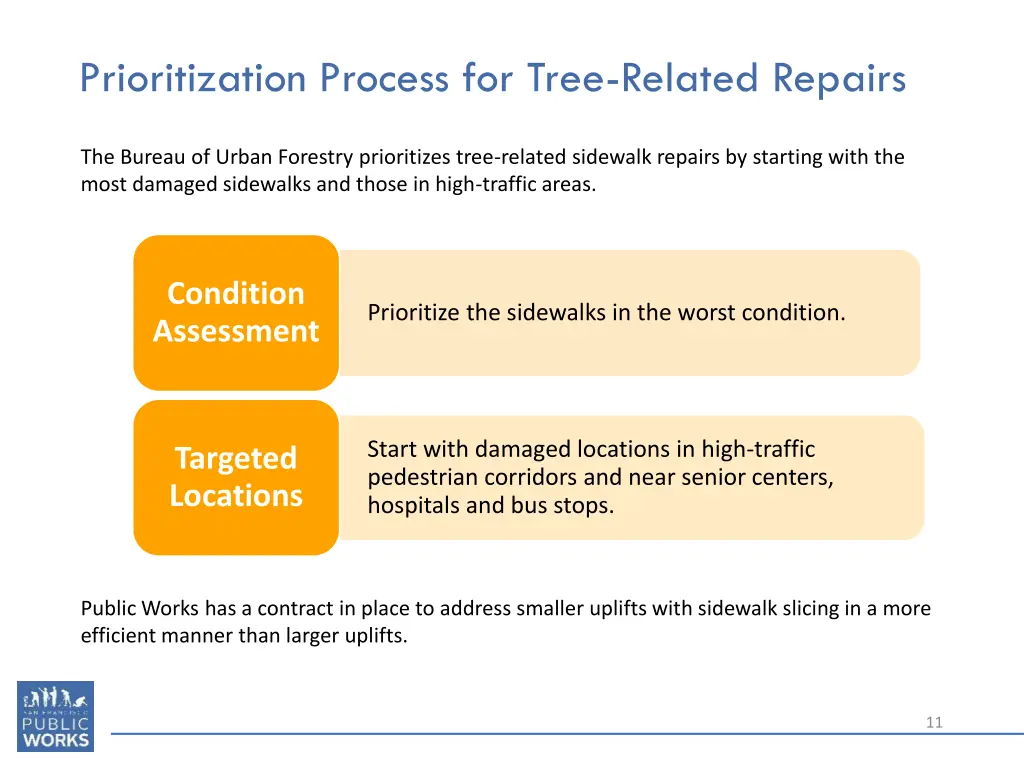 prioritization process for tree related repairs