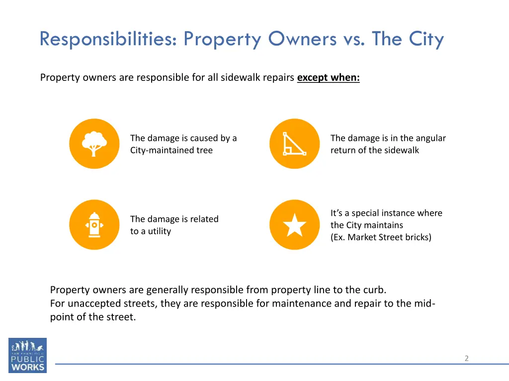 responsibilities property owners vs the city