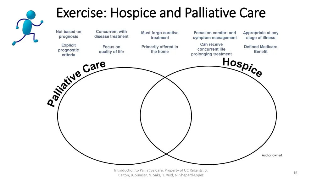 exercise hospice and palliative care exercise