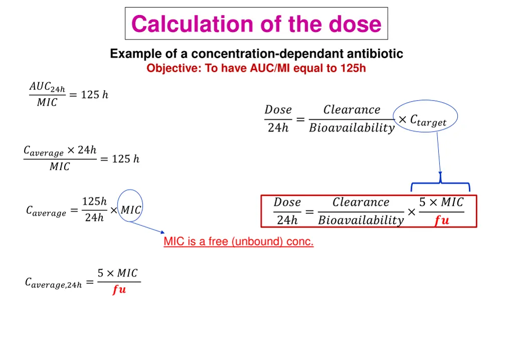 calculation of the dose 1