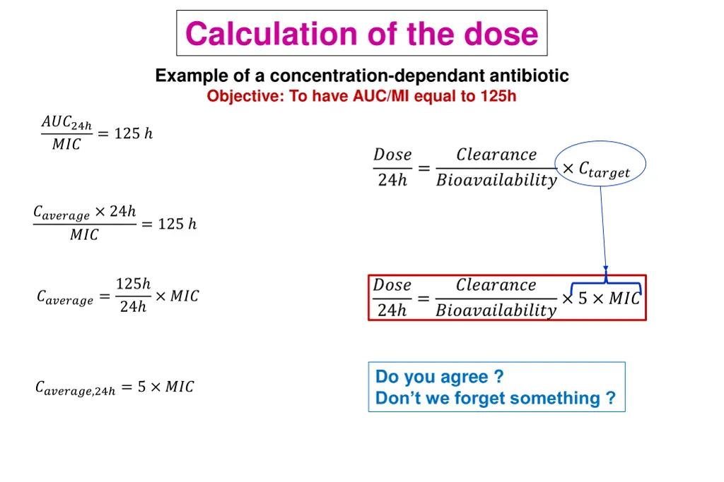 calculation of the dose