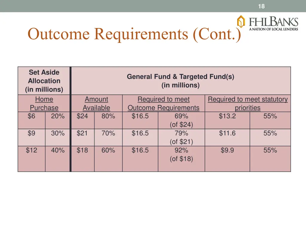 slide18