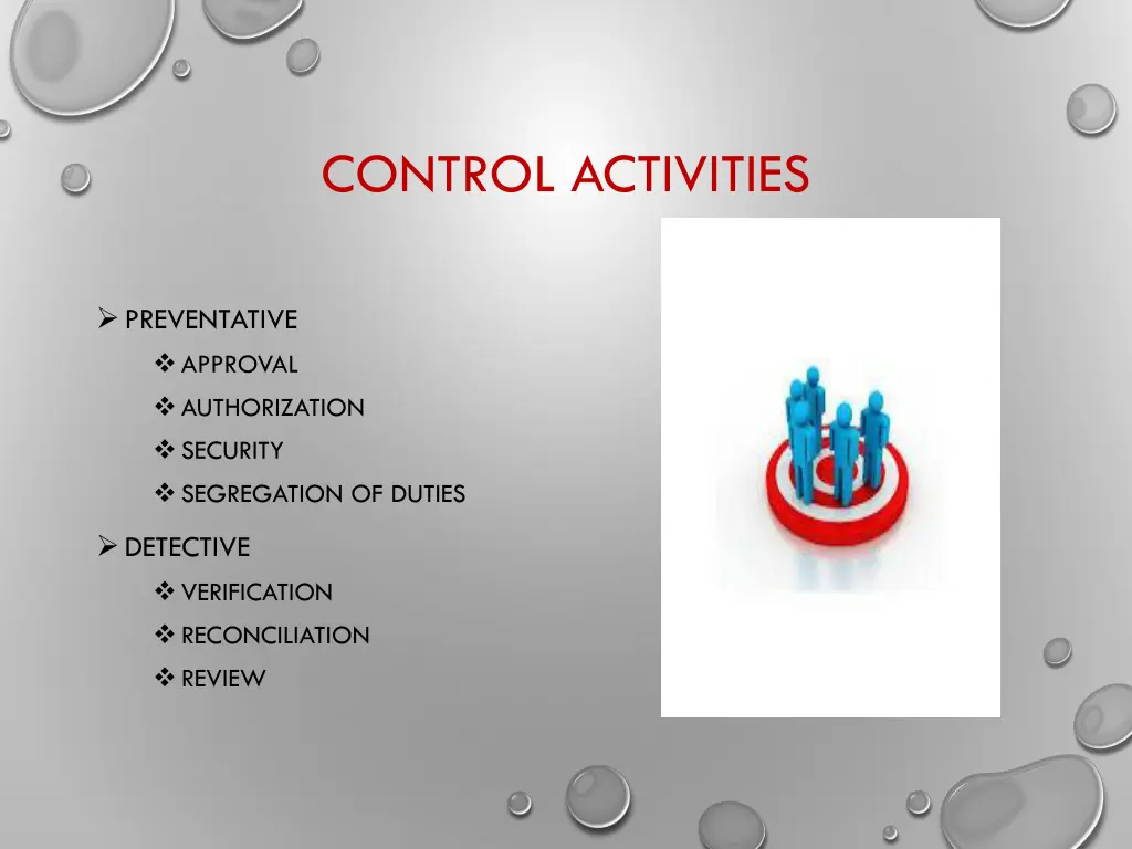 control activities