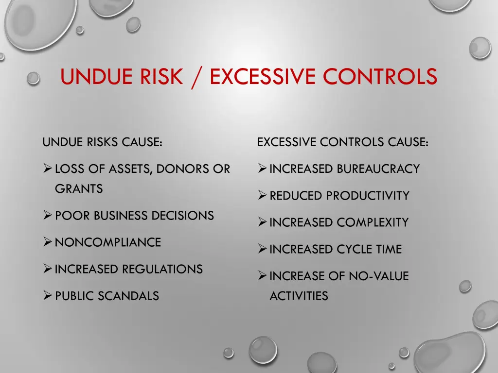 undue risk excessive controls