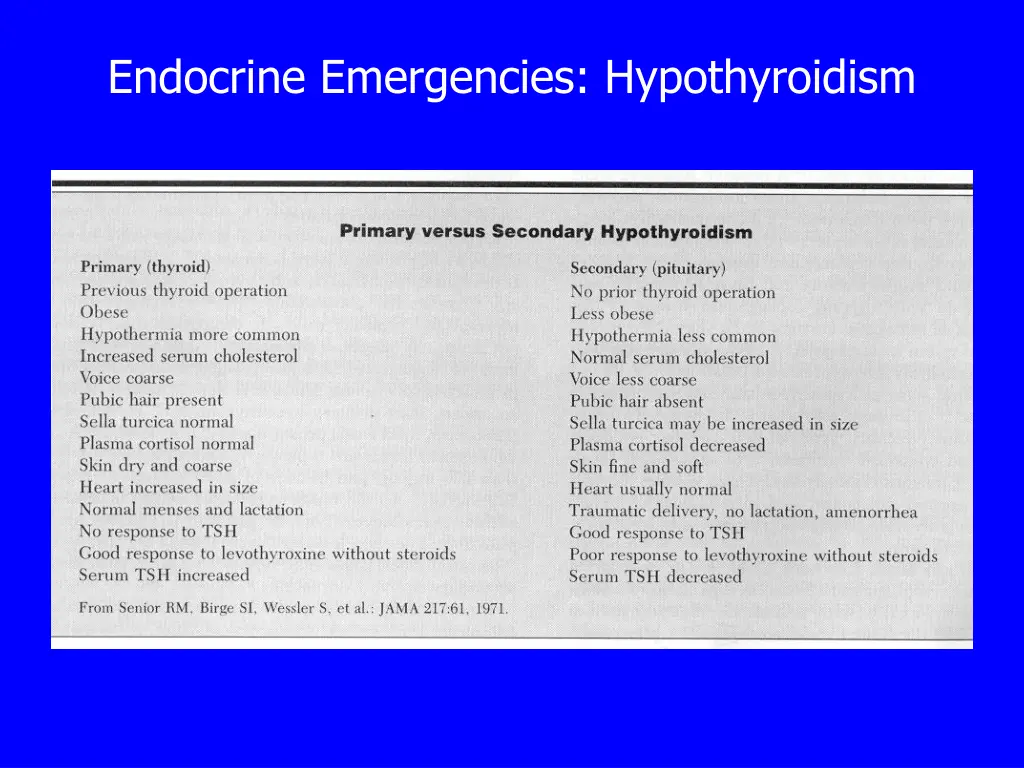 endocrine emergencies hypothyroidism 1