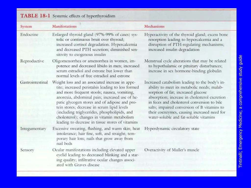 tintinalli emergency medicine a comprehensive