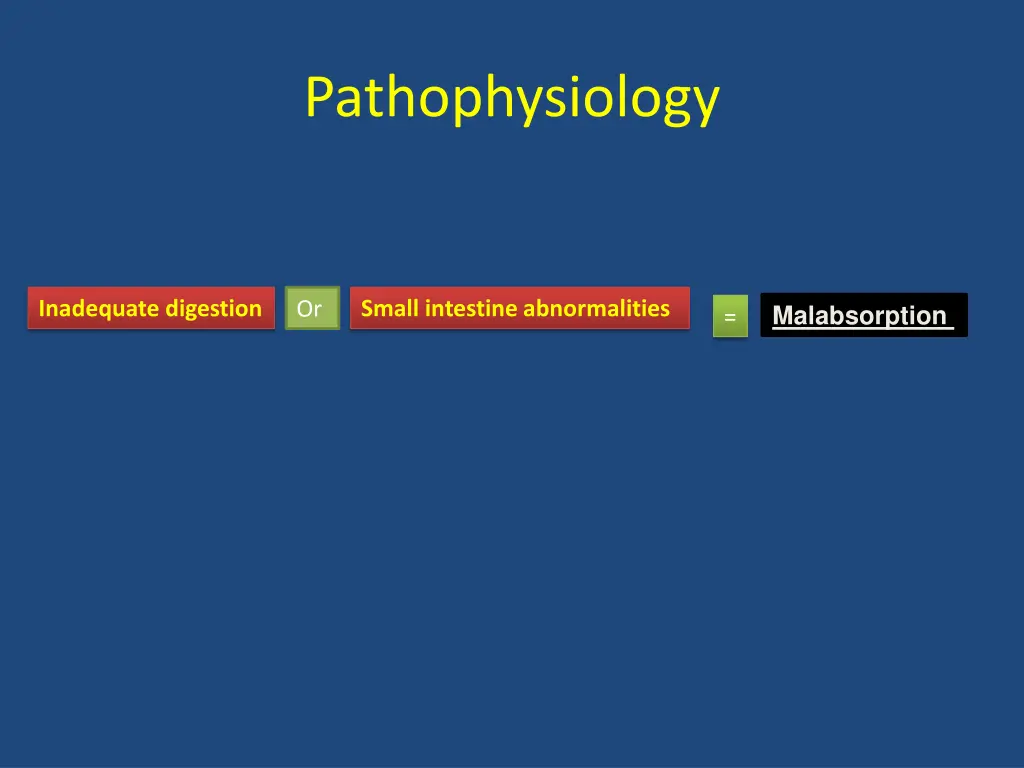 pathophysiology