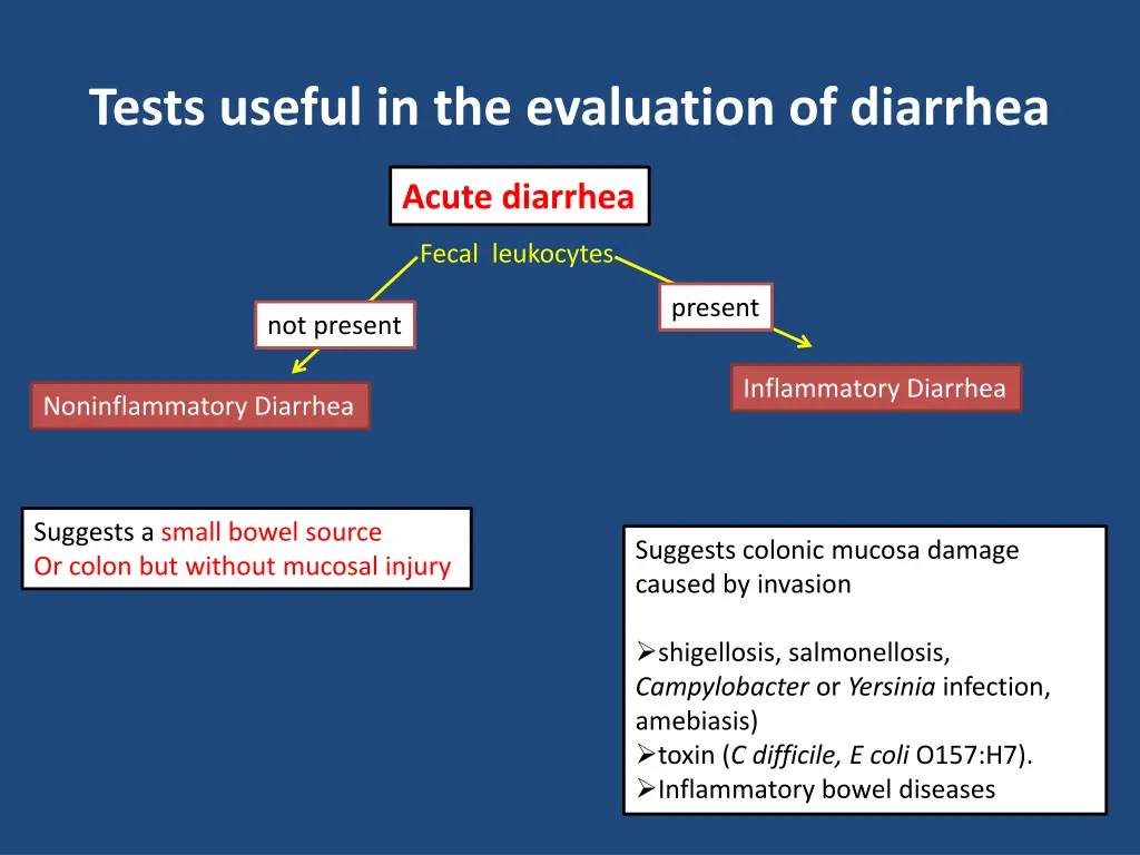 tests useful in the evaluation of diarrhea