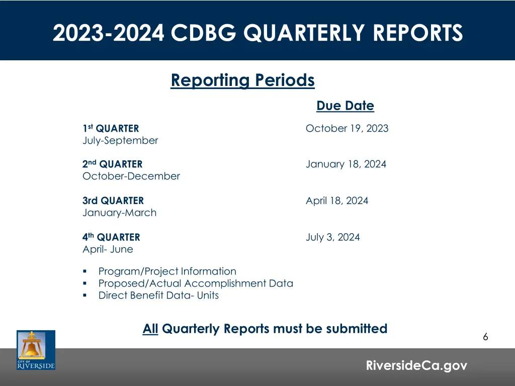 2023 2024 cdbg quarterly reports