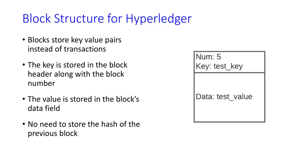 block structure for hyperledger