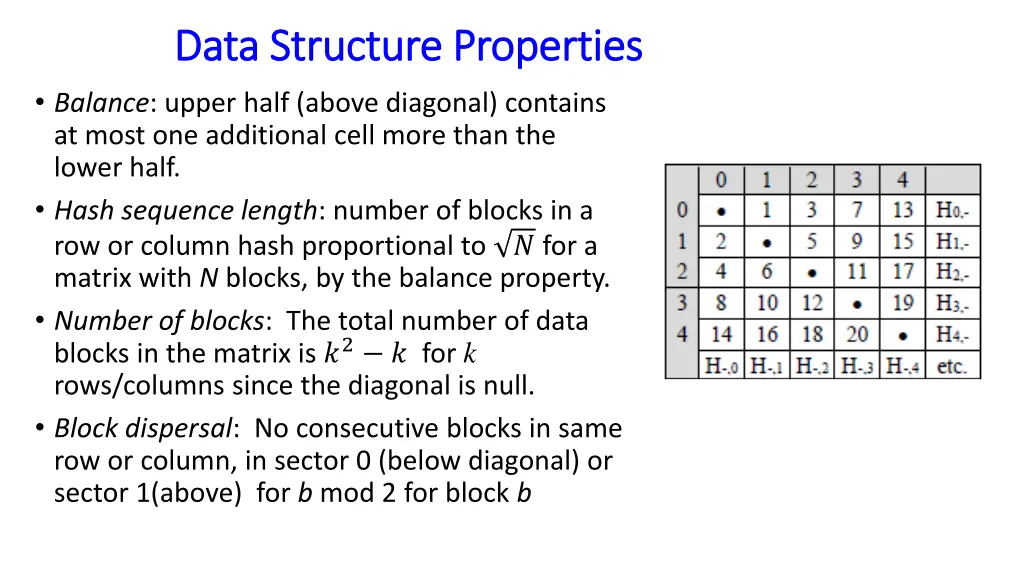 data structure properties data structure