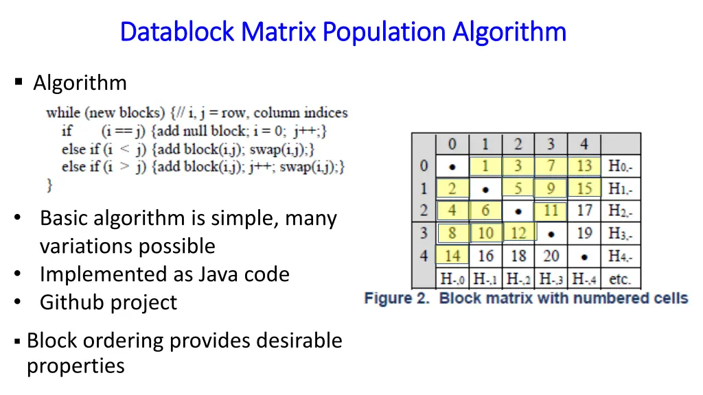 datablock datablock matrix population algorithm