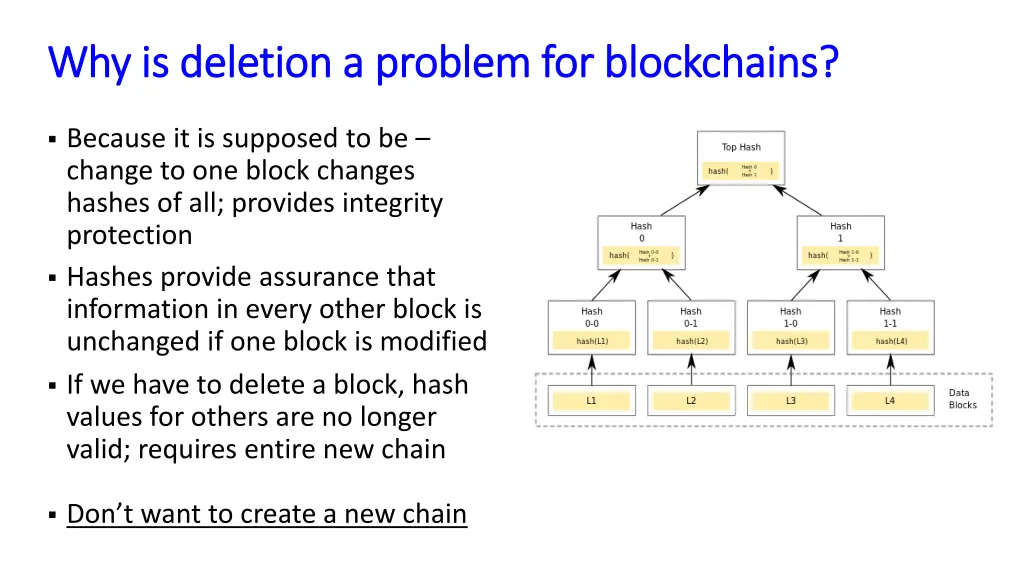 why is deletion a problem for blockchains