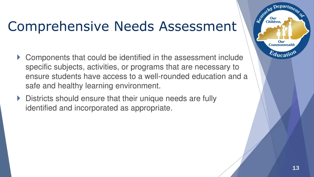 comprehensive needs assessment 1