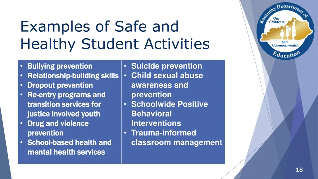 examples of safe and healthy student activities