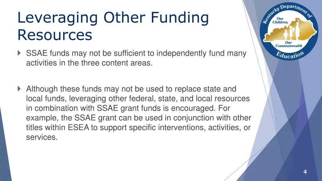 leveraging other funding resources