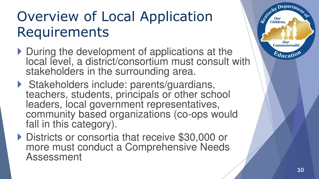 overview of local application requirements