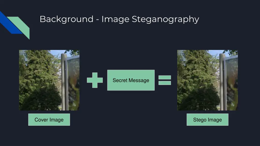 background image steganography