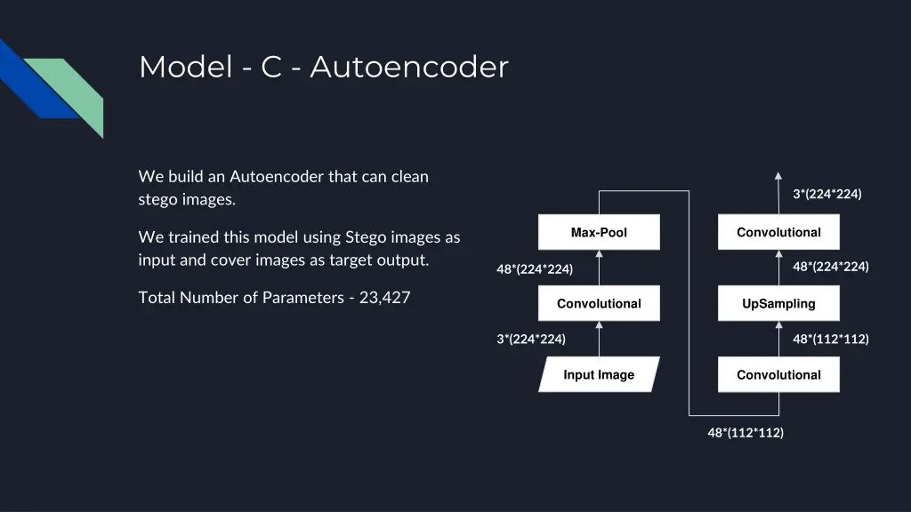 model c autoencoder