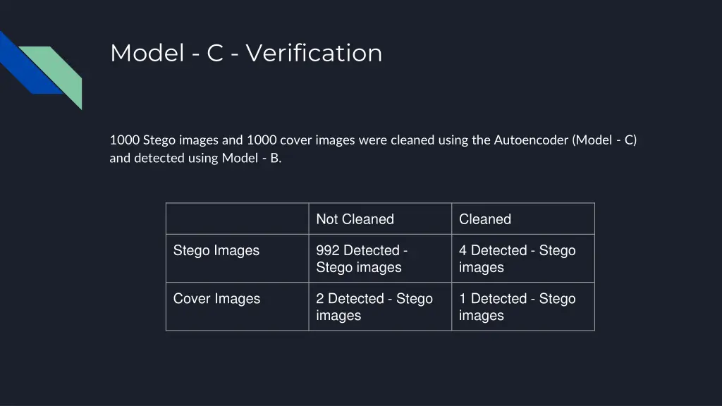 model c verification