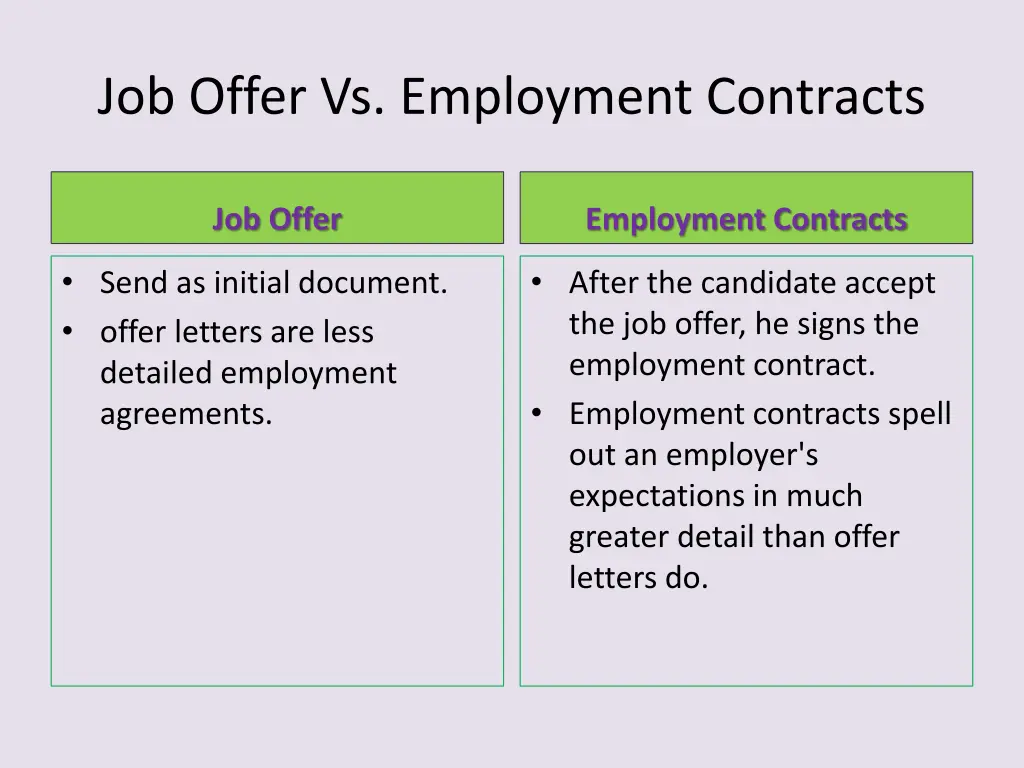 job offer vs employment contracts