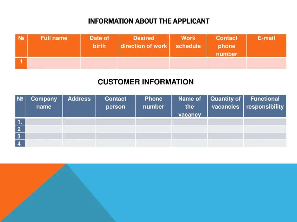 information about the applicant information about