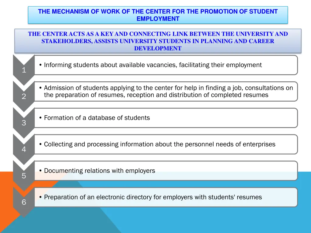 the mechanism of work of the center