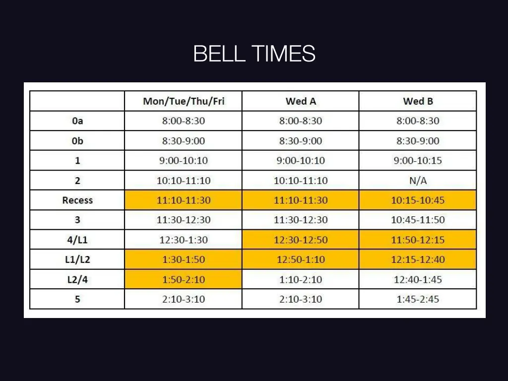 bell times