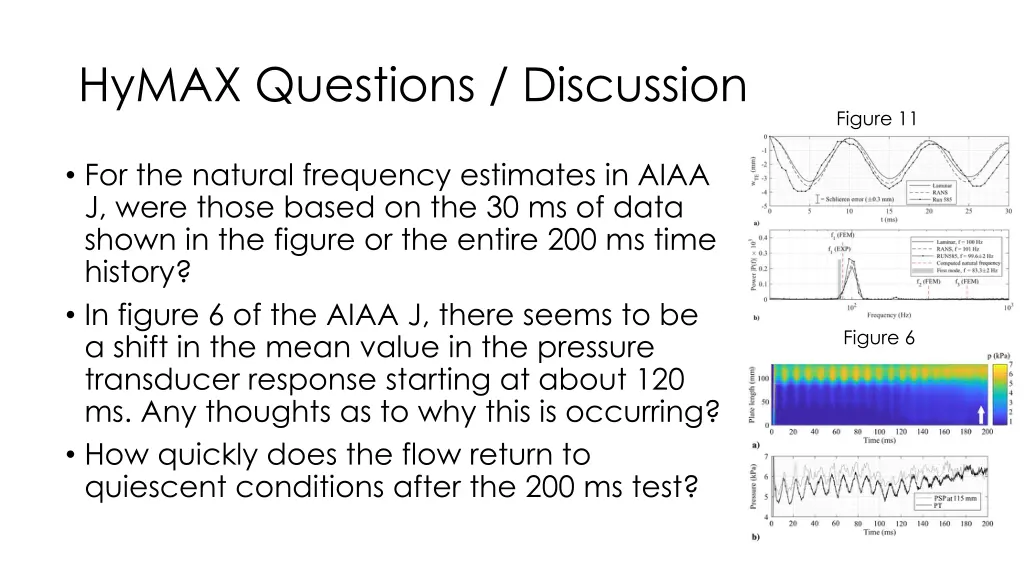 hymax questions discussion