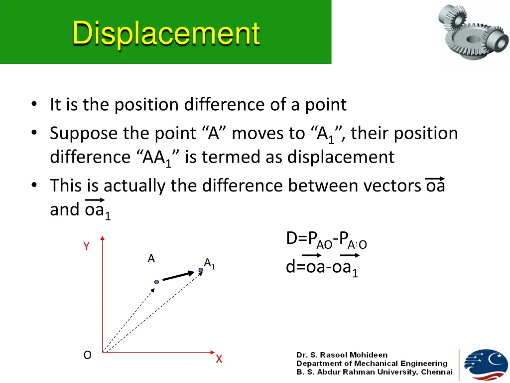 displacement