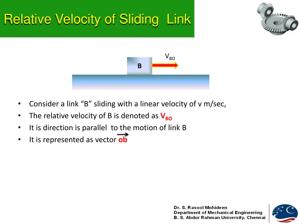 relative velocity of sliding link