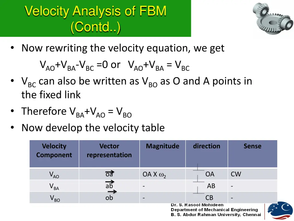 velocity analysis of fbm contd