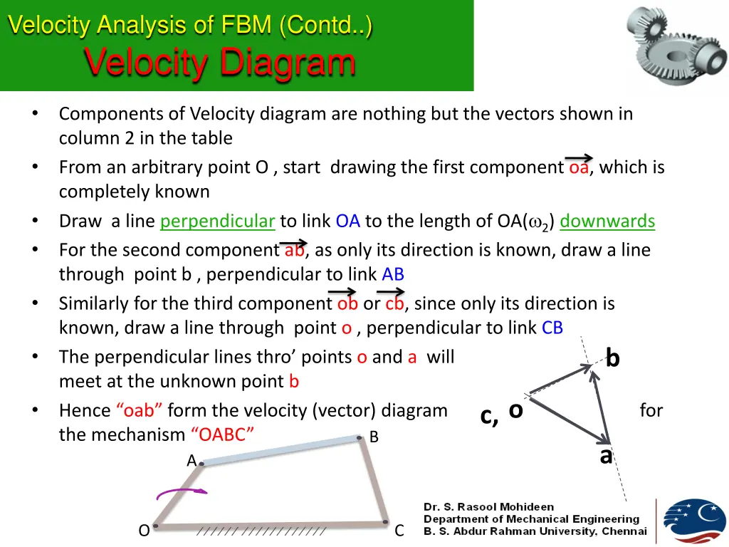 velocity analysis of fbm contd velocity diagram