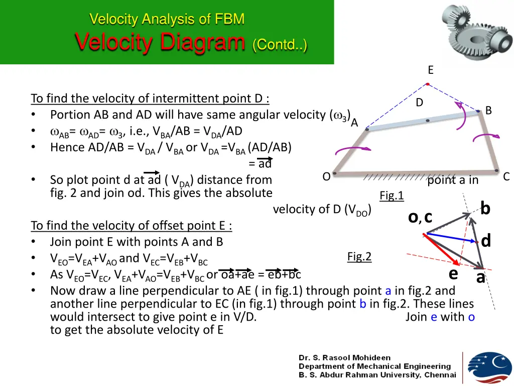 velocity analysis of fbm velocity diagram contd 1