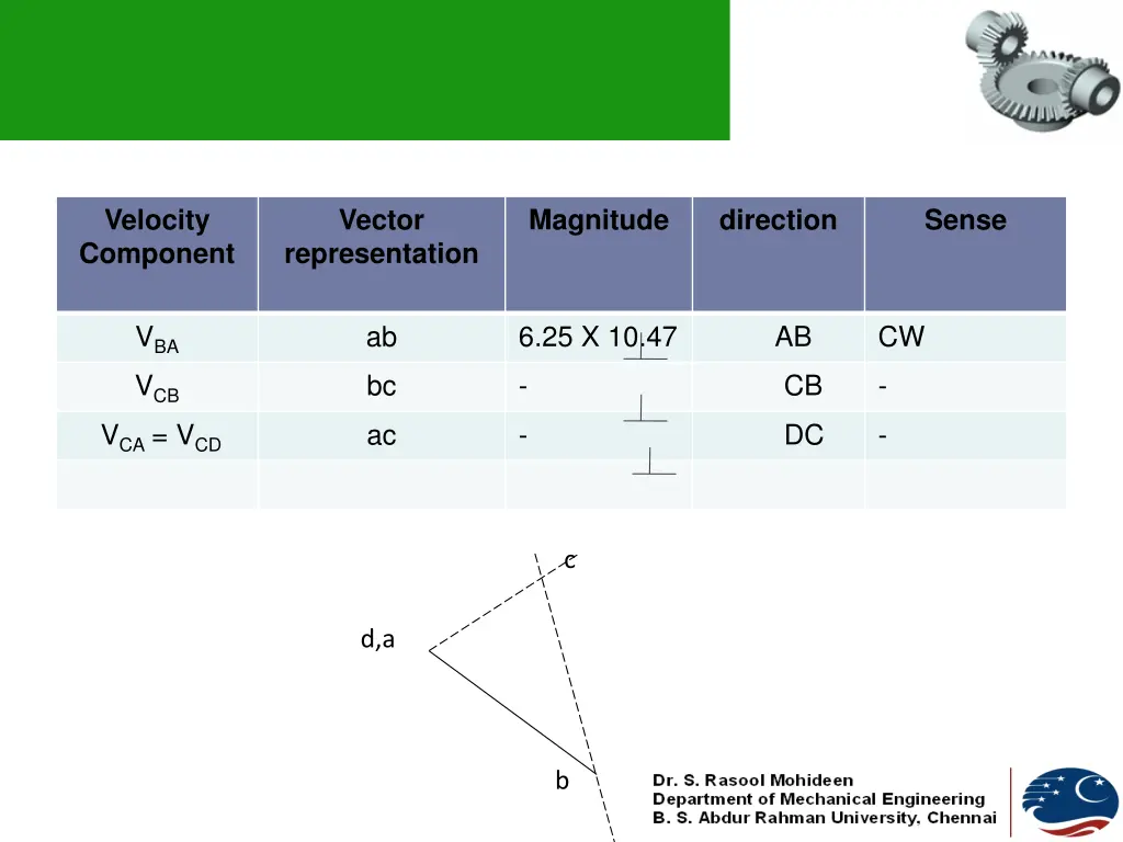 velocity component 1