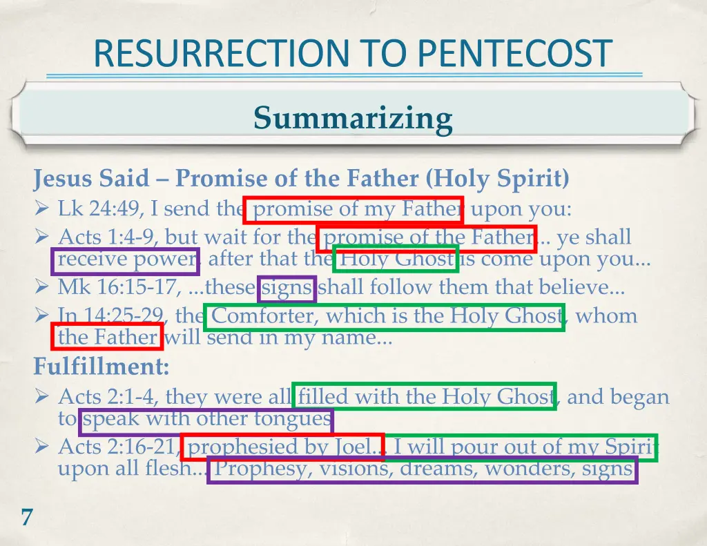 resurrection to pentecost