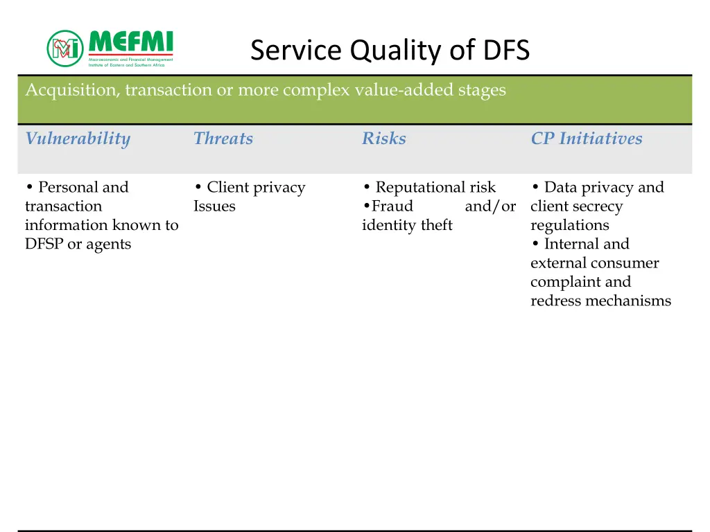 service quality of dfs 11