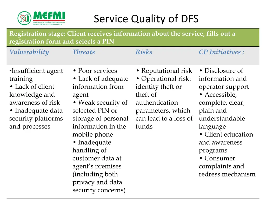 service quality of dfs 5