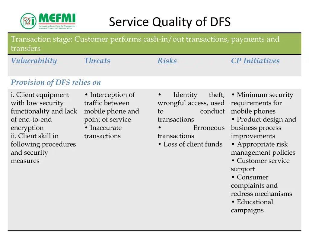 service quality of dfs 7