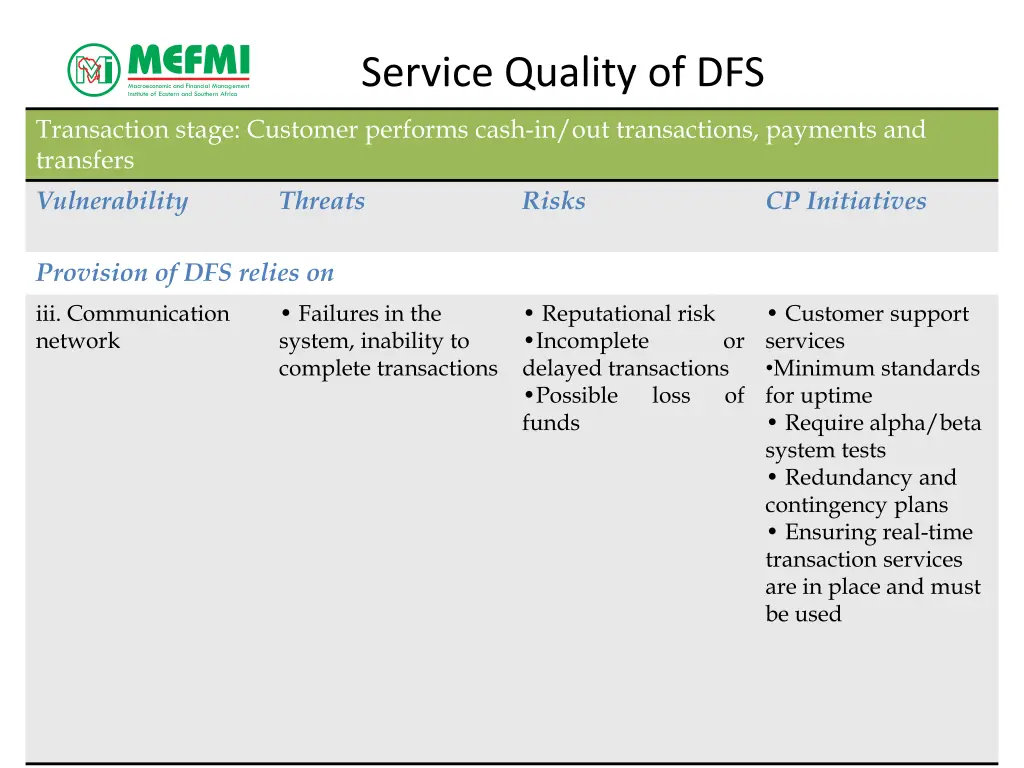 service quality of dfs 8