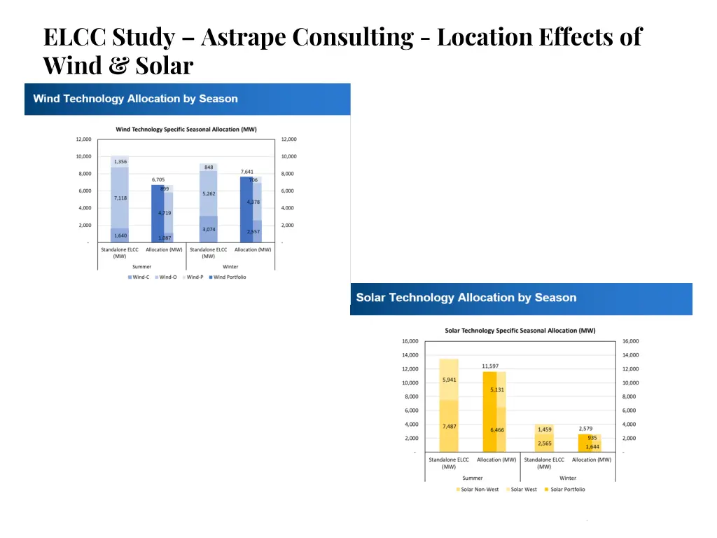 elcc study astrape consulting location effects