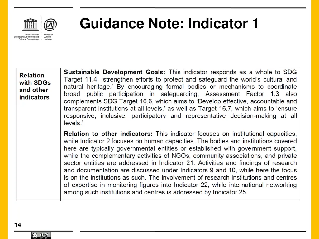 guidance note indicator 1 1